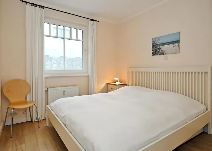 Strandstrasse 32 Wohnung 35